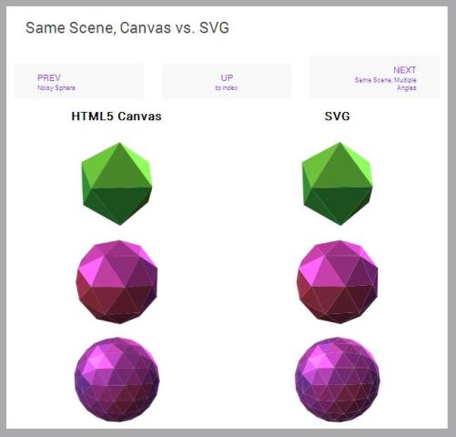 WebDesign Moteur de Rendu de scènes 3D en SVG ou HTML5 - Seen.js