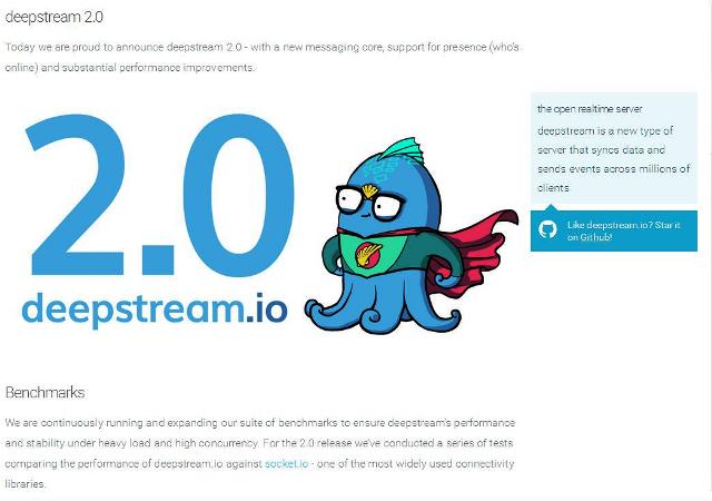 WebDesign Un serveur temps réel JavaScript 1000x plus rapide que Socket.io - Deepstream 2.0