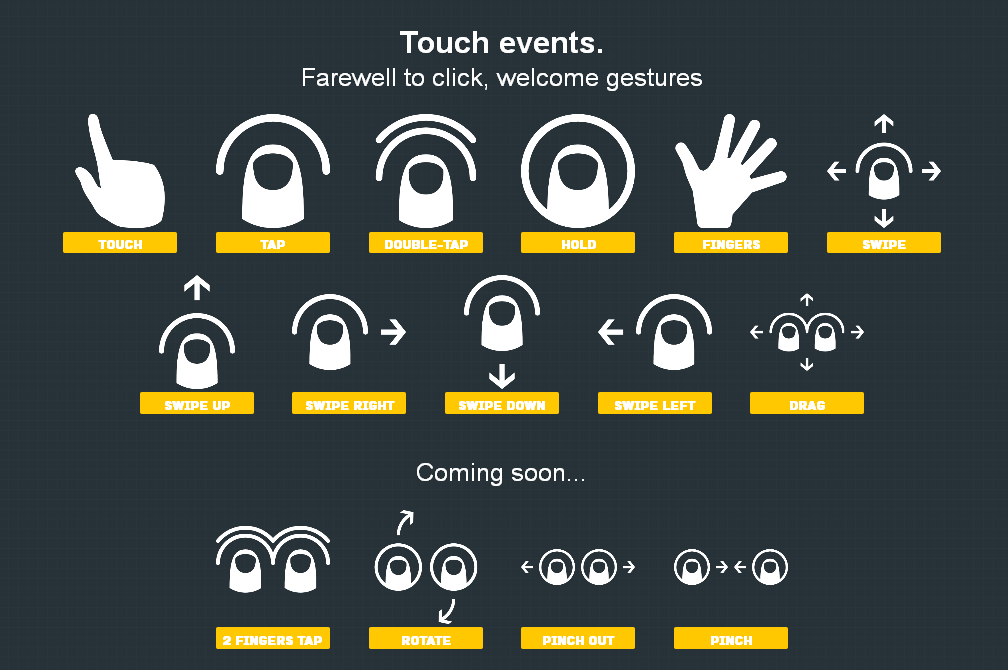 WebDesign_touch_event_mobile_javascript_library