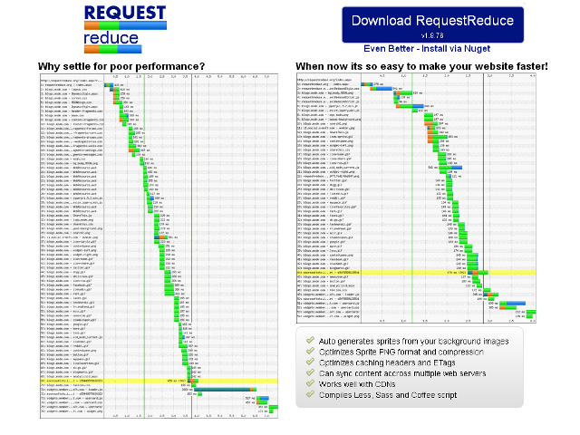 Acclrer_les_sites_Web_developp_en_ASP.NET_facilement_-_RequestReduce