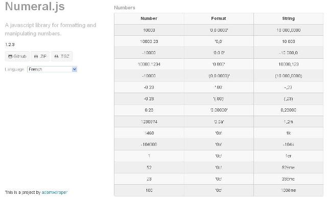 Formater_et_manipuler_des_nombres_avec_JavaScript_-_Numeral.js