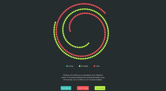 WebDesign Ajouter facilement une file de tâches de communication websocket - wsq