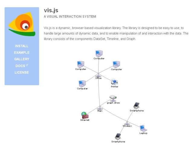 WebDesign Bibliothèque de visualisation dynamique pour navigateur - Vis.js