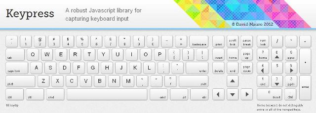WebDesign Capturez les frappes du clavier avec JavaScript - Keypress