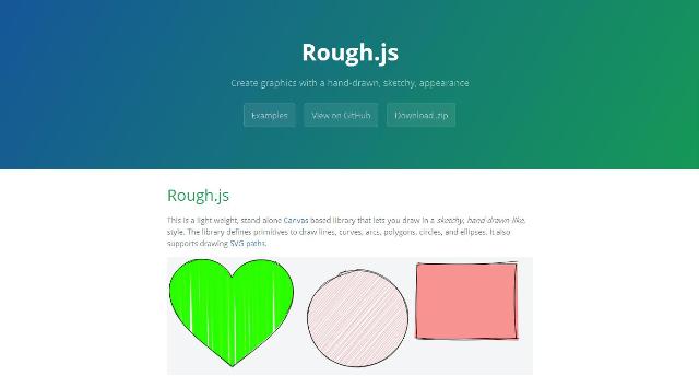 WebDesign Créer des graphiques comme dessinées à main levée - Rough.js