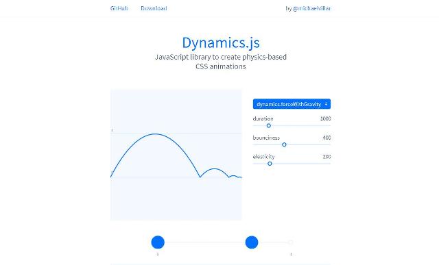 WebDesign Intégrez un peu de réalité dans vos animations - Dynamics.js