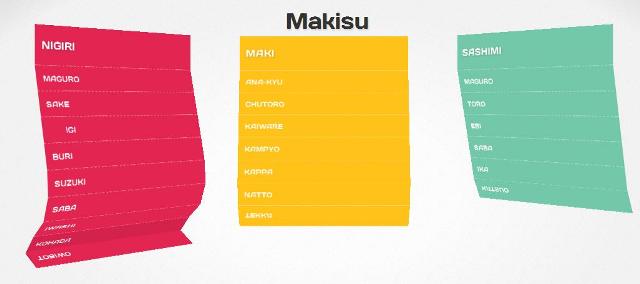 WebDesign_Menus_droulants_3D_en_feuille_de_styles_CSS_-_Makisu