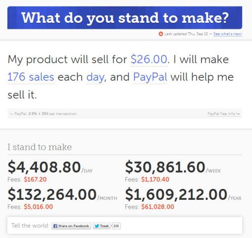 WebDesign Outil destimation de bénéfices pour les site de ventes en ligne - Stand to Make
