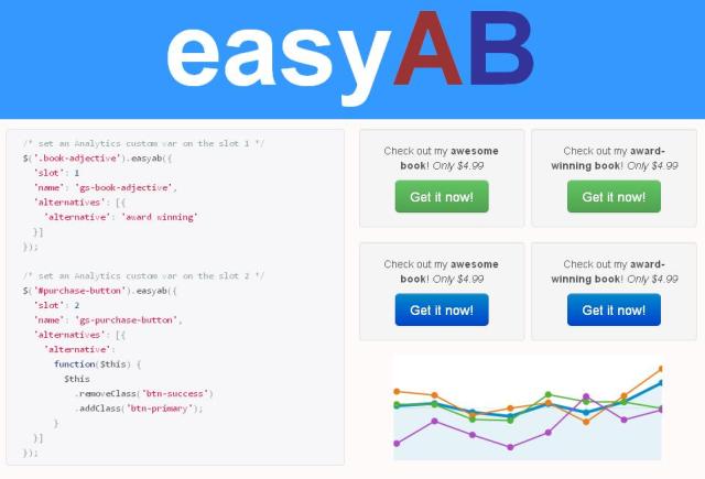 WebDesign Tests AB avec jQuery et Google Analytics - easyAB