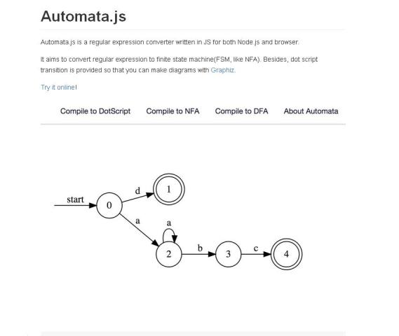 WebDesign Un convertisseur JavaScript de expression régulière en machine à états finis - Automata.js