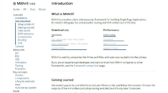 WebDesign Un environnement de développement JavaScript pour les petites applications - Mithril