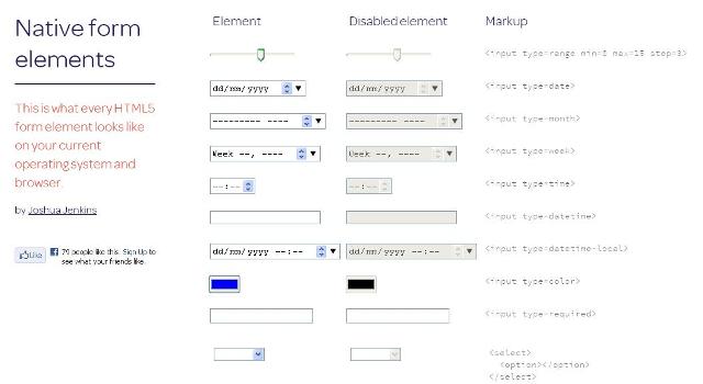 WebDesign Un site Web pour comparer les éléments natifs de formulaire - Native Form Elements