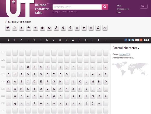 WebDesign Un site web traitant les caractères Unicode - Unicode-Table