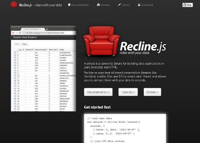 WebDesign Une Bibliothèque Javascript pour un affichage de qualité de vos données - Recline