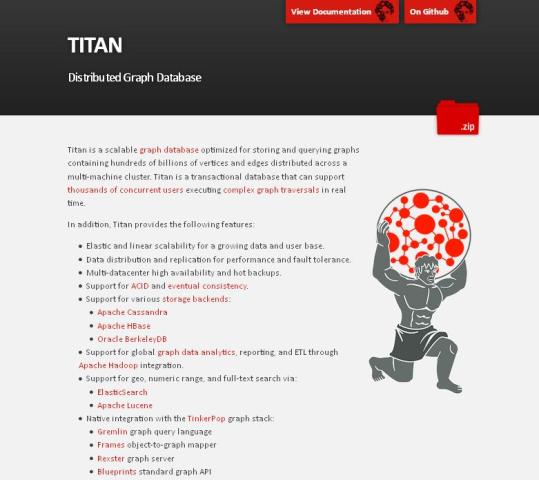 WebDesign Une base de données graphique distribuée évolutive - Titan