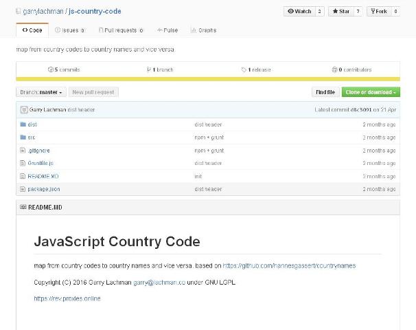 WebDesign Une bibliotèque pour convertir les noms de pays en leur code officiel - js-country-code