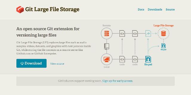 WebDesign Une version Git pour les fichiers volumineux - Git-LFS