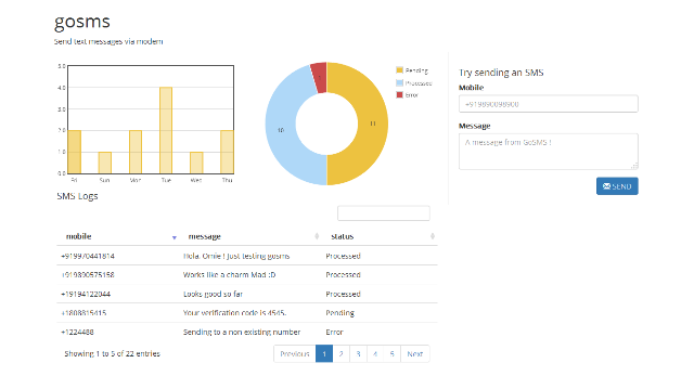 WebDesign Votre propre passerelle SMS locale codé en Go - Gosms