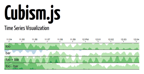 WebDesign_cubism_js