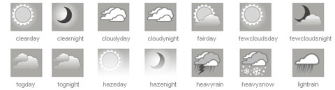 WebDesign_rain-snow-fog-icons